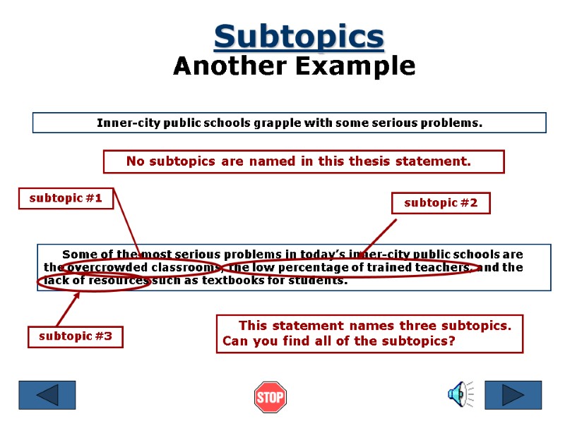 Subtopics Another Example Inner-city public schools grapple with some serious problems.   